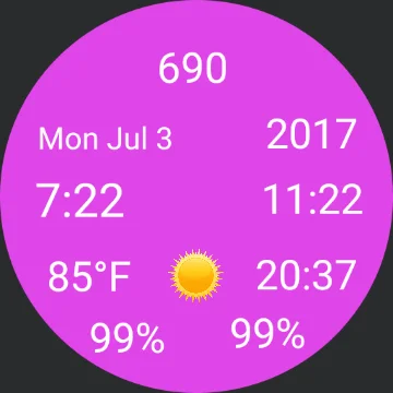 Dow Jones Dips: Tech Sell-Off and What We Know
